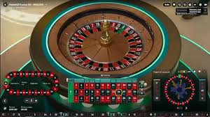 Explore the Best Live Roulette Online Casinos Explore the Best Live Roulette Online Casinos